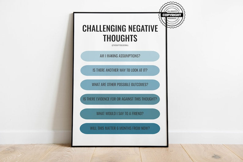 CBT Negative Thoughts Digital Print: Therapist's Toolkit_BrainAcademy.store