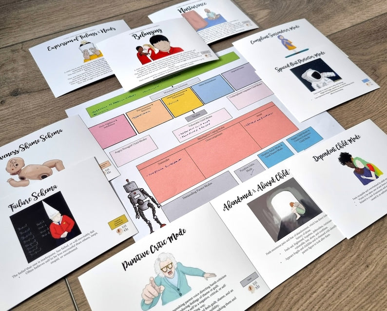 TRIPLE PACK: Schema Therapy Cards, Bear in Mind Cards, Childhood Needs_BrainAcademy.store