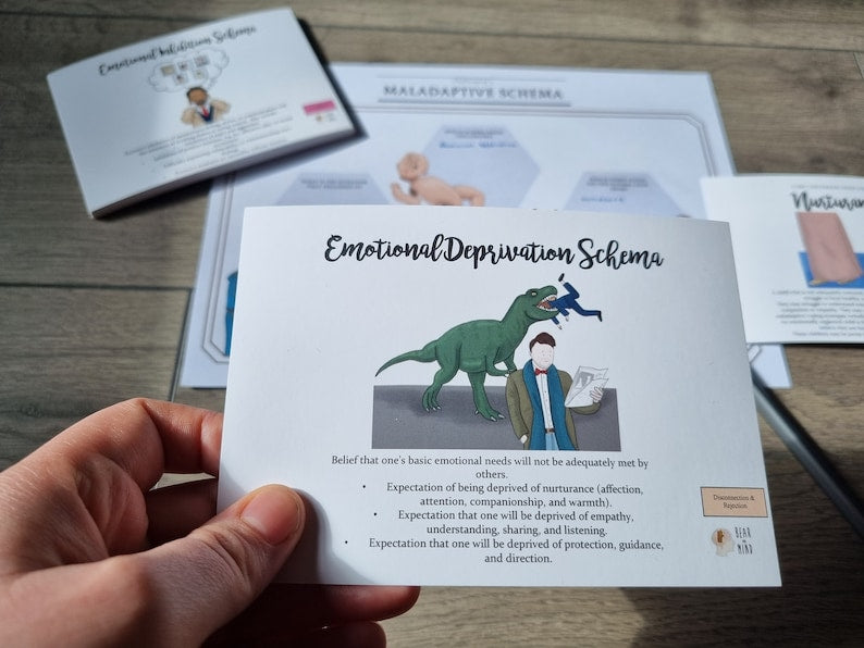 TRIPLE PACK: Schema Therapy Cards, Bear in Mind Cards, Childhood Needs_BrainAcademy.store