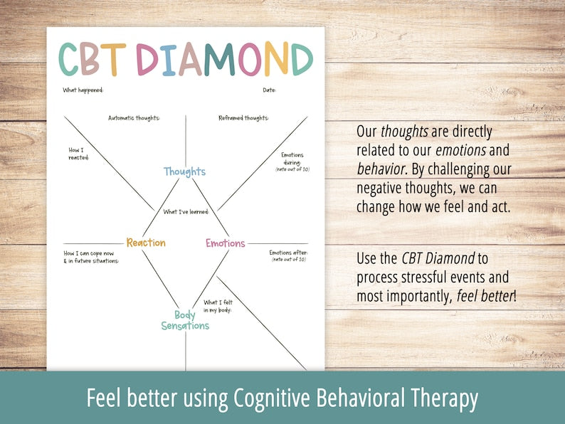 Boîte à outils Cognitive Booster : Restructuration de la pensée et TCC imprimable