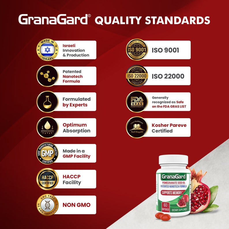 GranaGard Omega 5 : Nano Brain Booster pour la concentration et la mémoire