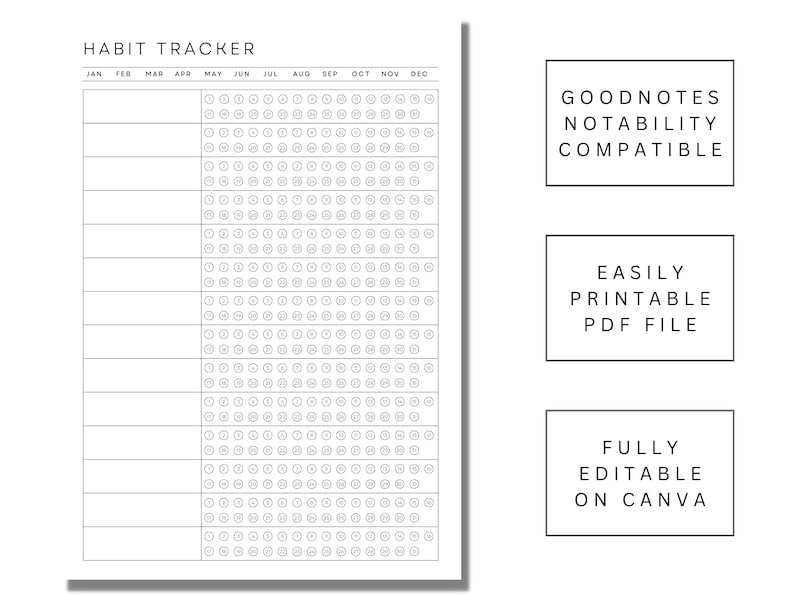 Minimalist Habit Tracker | Goodnotes/Notability | Editable & Printable_BrainAcademy.store