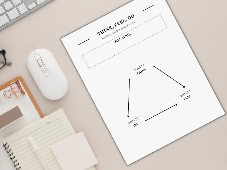 CBT Triangle: Worksheets for Therapist & Mental Health_BrainAcademy.store