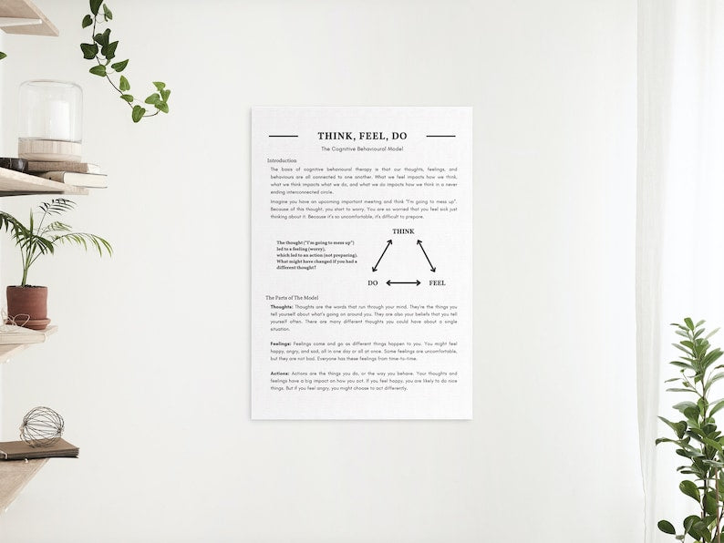 CBT Triangle: Worksheets for Therapist & Mental Health_BrainAcademy.store