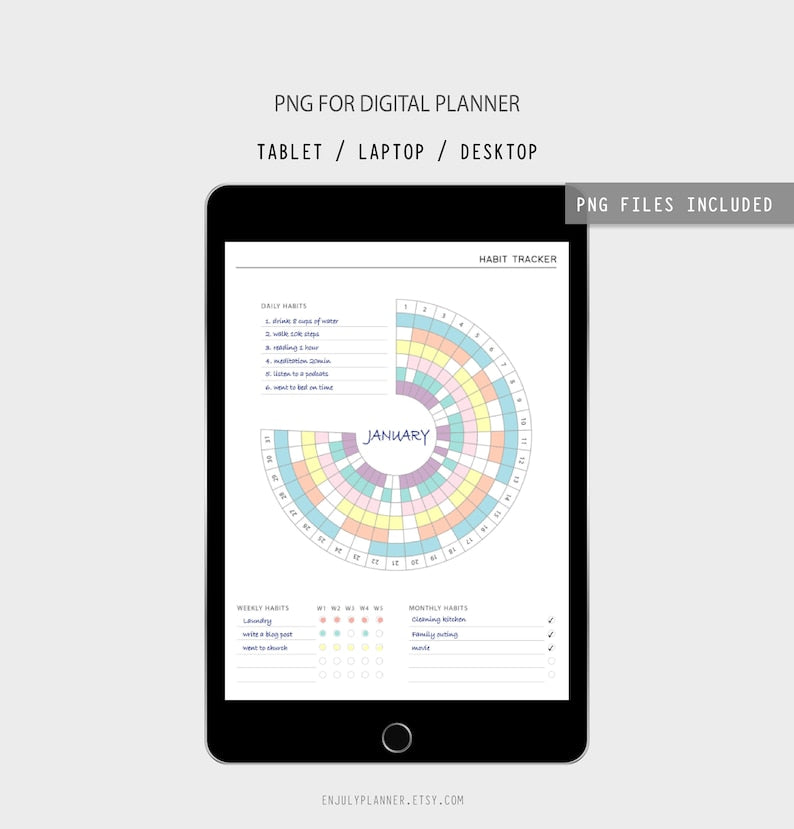 Circle Habit Tracker pour la motivation et Filofax A5