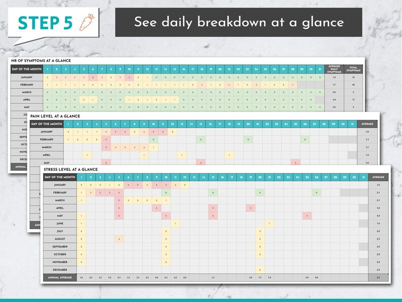 2024 Symptom Tracker: Comprehensive Health & Pain Journal_BrainAcademy.store