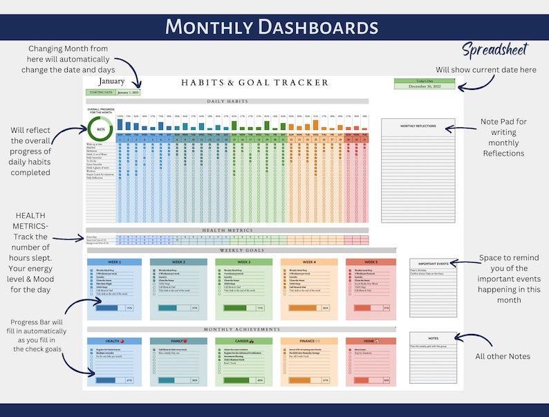 Comprehensive Habit Tracking & Goal Planning Spreadsheet for 2024_BrainAcademy.store