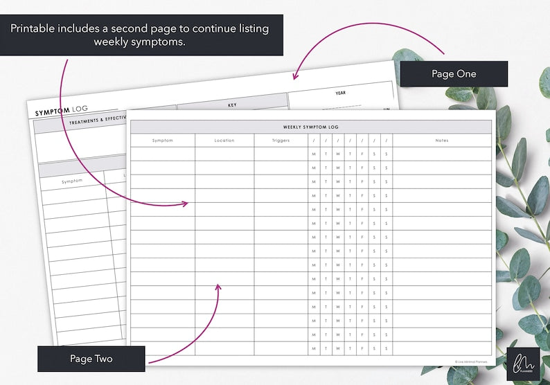 Printable Weekly Symptom Tracker_BrainAcademy.store