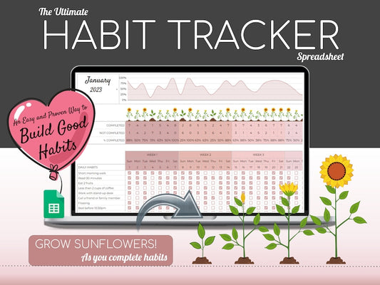 Suivi des habitudes | Planificateur d'objectifs numériques et tableau de bord de tâches simples