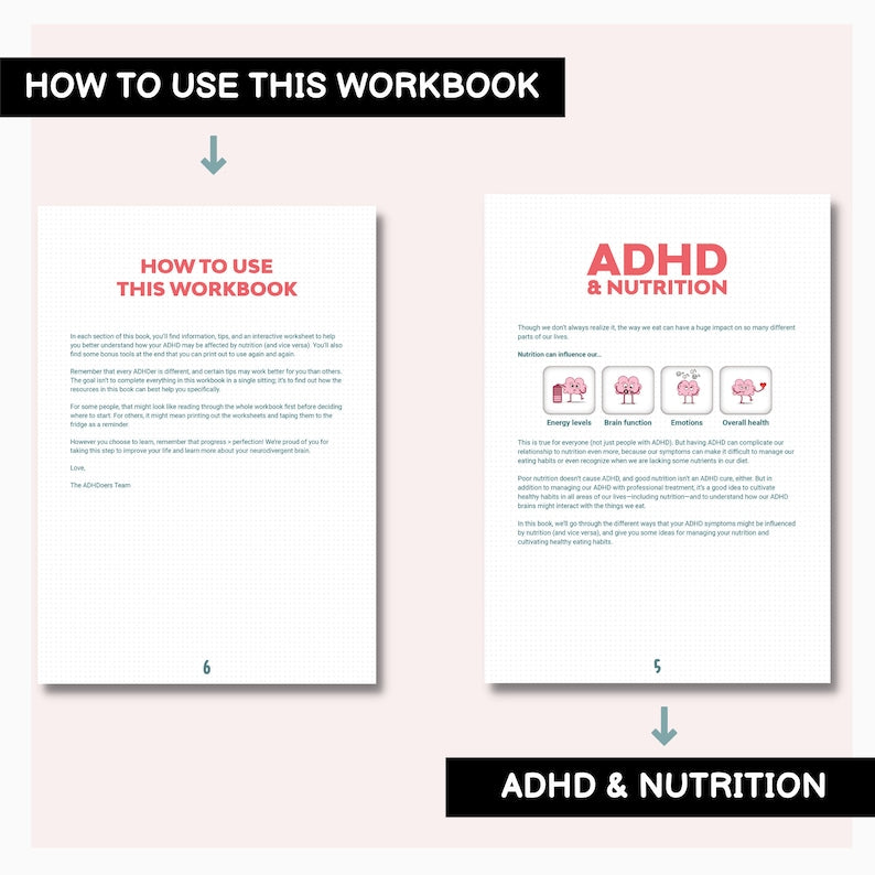 Nutritional Guide for ADHD Symptom Management_BrainAcademy.store