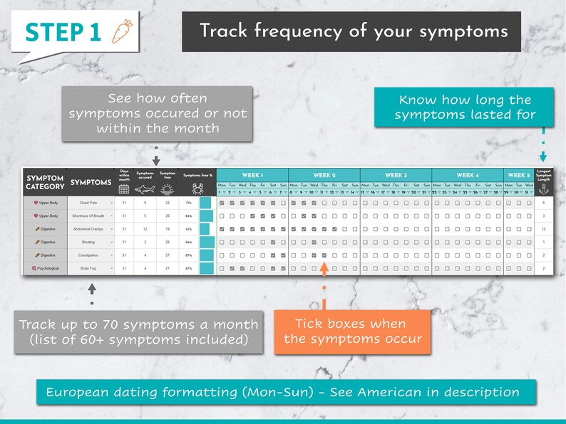 2024 Symptom Tracker: Comprehensive Health & Pain Journal_BrainAcademy.store