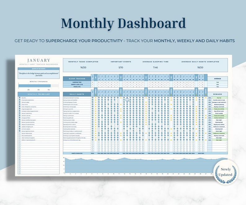 Ultimate Habit Tracker 2024: Track Goals & Stay Organized_BrainAcademy.store