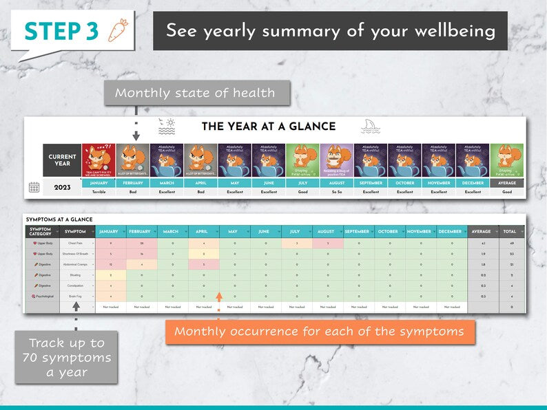 2024 Symptom Tracker: Comprehensive Health & Pain Journal_BrainAcademy.store