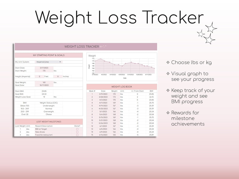 Tracker ultime de remise en forme et de bien-être