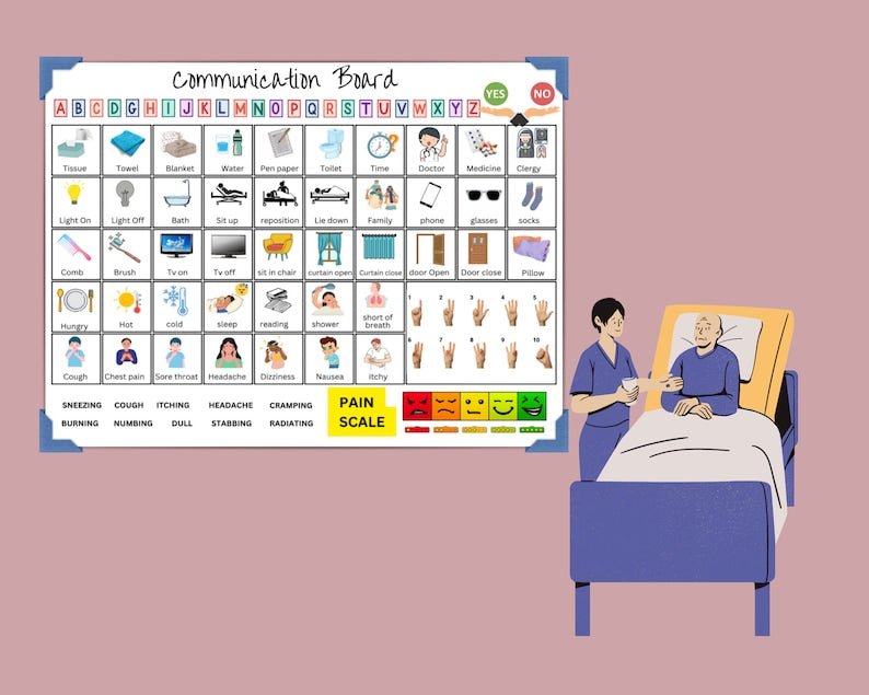 Communicate Easily with Visual Communication Board_BrainAcademy.store