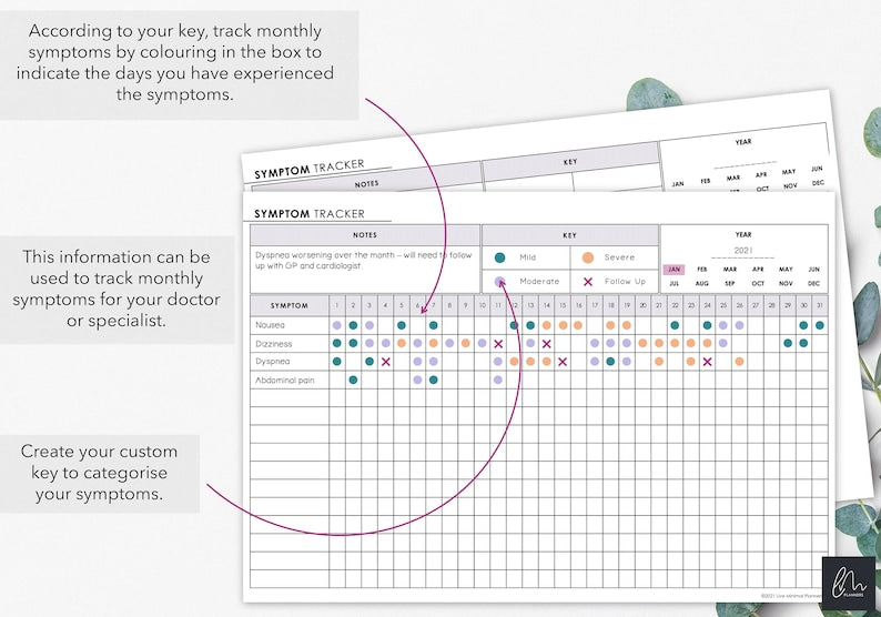 Printable Monthly Symptom Tracker for Frequency & Severity_BrainAcademy.store