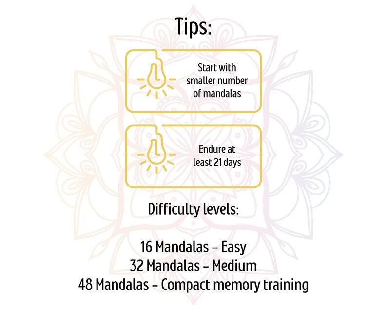 Daily Mandala Memory Training and Enhancer_BrainAcademy.store