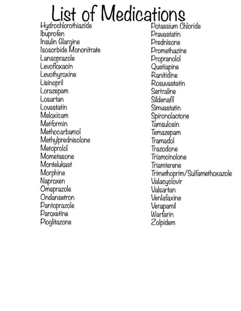 Pharmacology Medication Master: 100 Essential Cards for Precision Prescribing_BrainAcademy.store