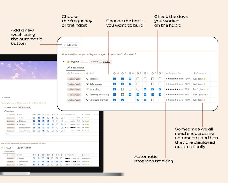 Notion Habit Mastery: Planner, Tracker, Dashboard_BrainAcademy.store