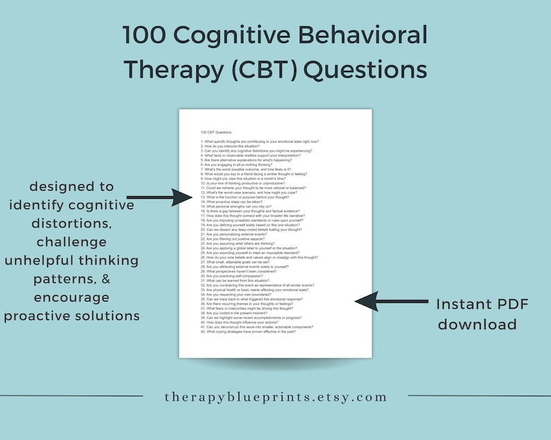 CBT Therapy Questions: Therapist's Guide to Cognitive Behavioral Therapy_BrainAcademy.store