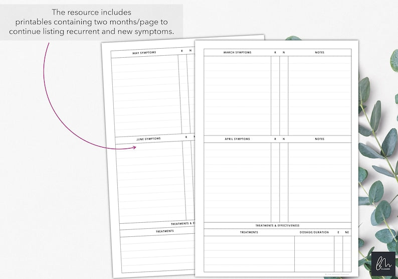 Printable Annual Symptom Tracker: Chart Yearly Symptom Frequency_BrainAcademy.store