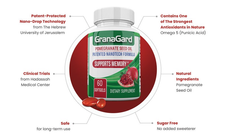 GranaGard Omega 5 : Nano Brain Booster pour la concentration et la mémoire