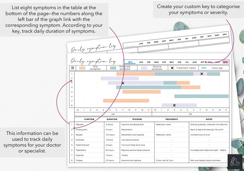 Printable Symptom Tracker for Chronic Conditions_BrainAcademy.store