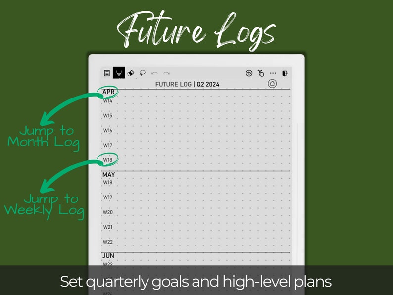 Supernote : le Bullet Journal numérique ultime