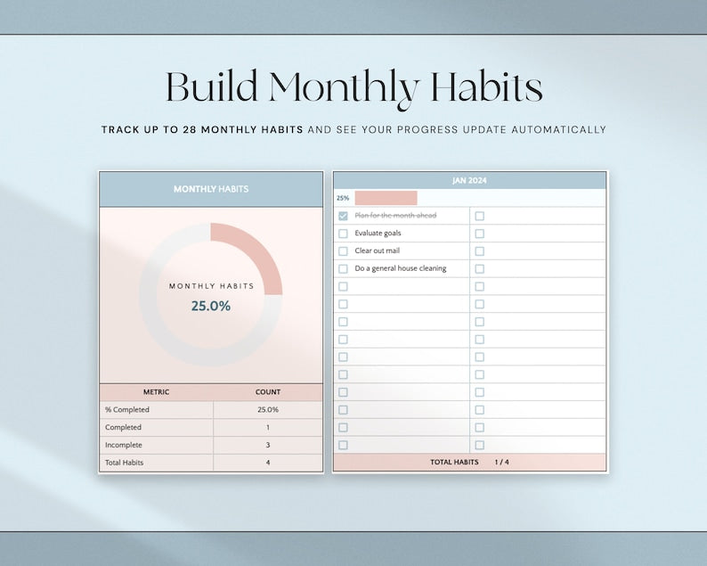 Habit Tracker Spreadsheet: Track, Plan, Achieve_BrainAcademy.store