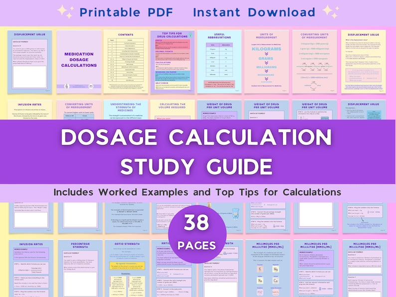 Medication Dosage Calculation Masterclass for Student Nurses_BrainAcademy.store