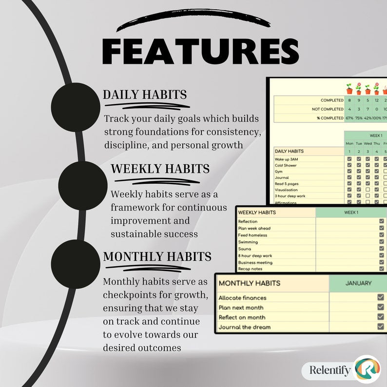 Suivi quotidien des réussites : augmentez la productivité avec Google Sheets