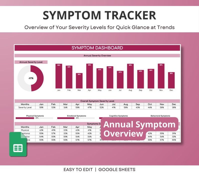 Symptom Tracker: Track, Analyze, & Manage Your Health_BrainAcademy.store