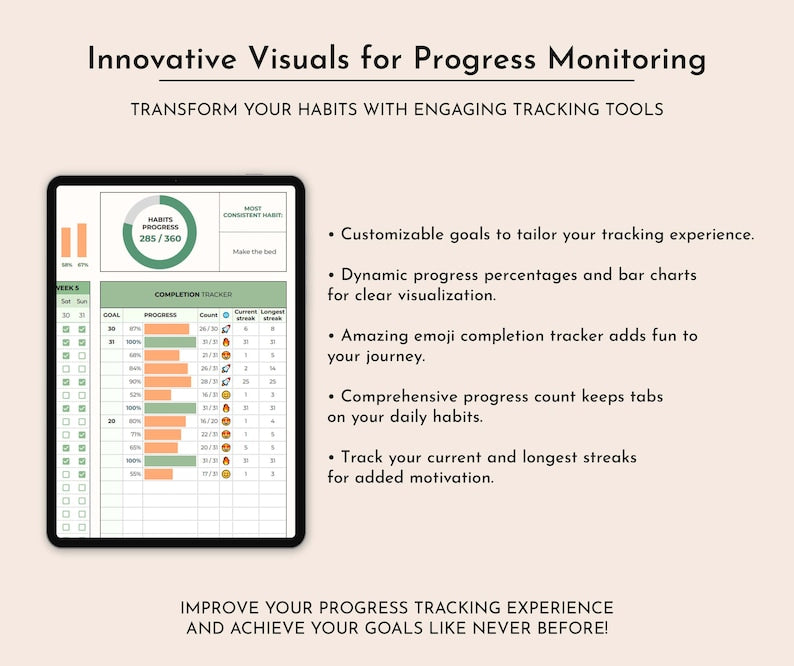 Digital Habit Tracker Spreadsheet Template: Daily/Weekly/Monthly Habit Planner_BrainAcademy.store